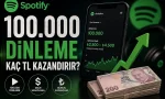 Spotify 100.000 Dinlenme Kaç TL