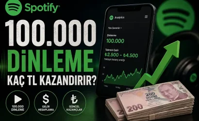 Spotify 100.000 Dinlenme Kaç TL