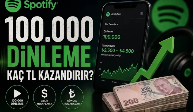 Spotify 100.000 Dinlenme Kaç TL