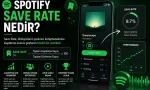 Spotify save rate nedir