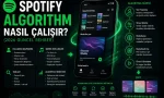 spotify algoritması nasıl çalışır